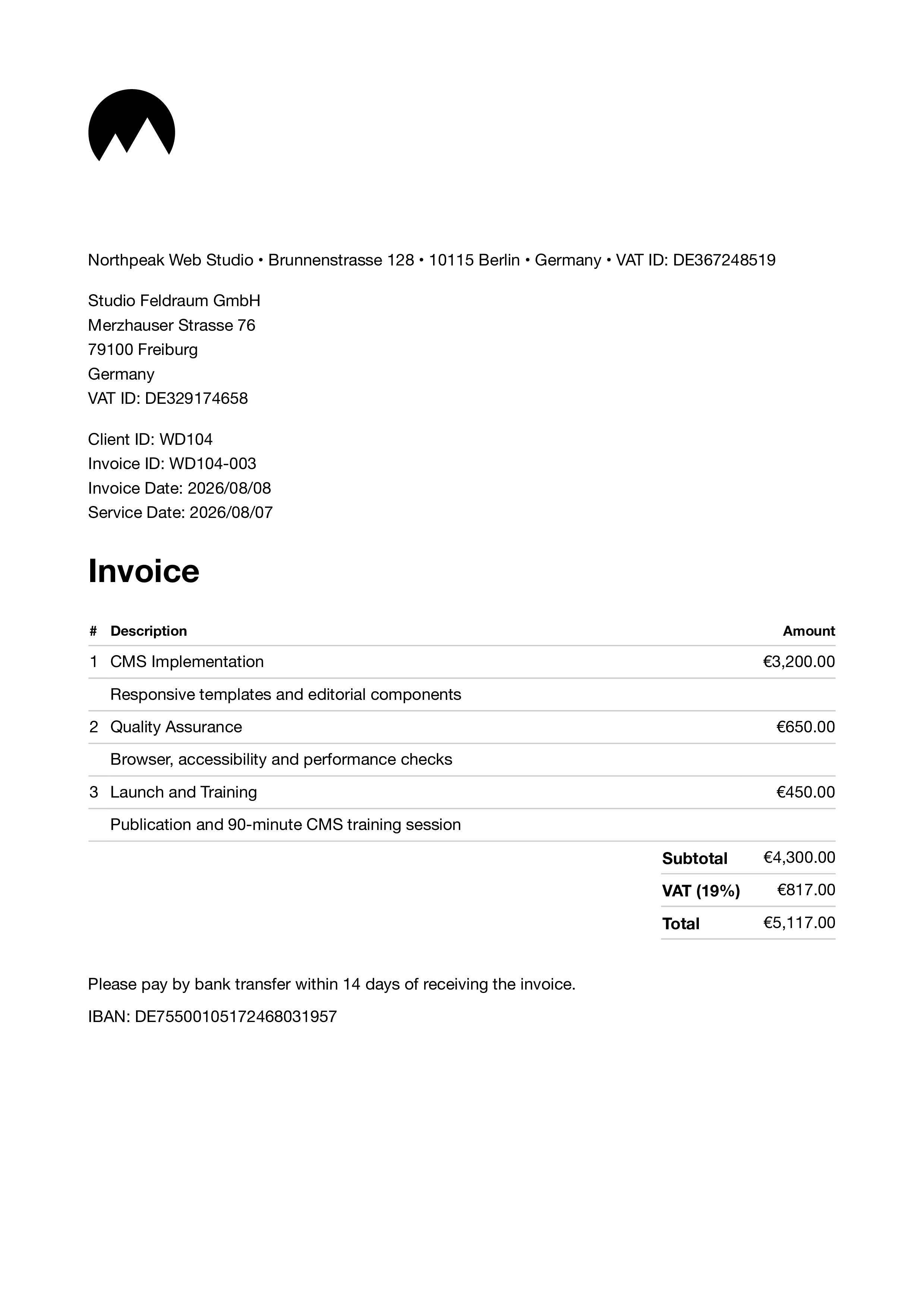 Implementation and launch