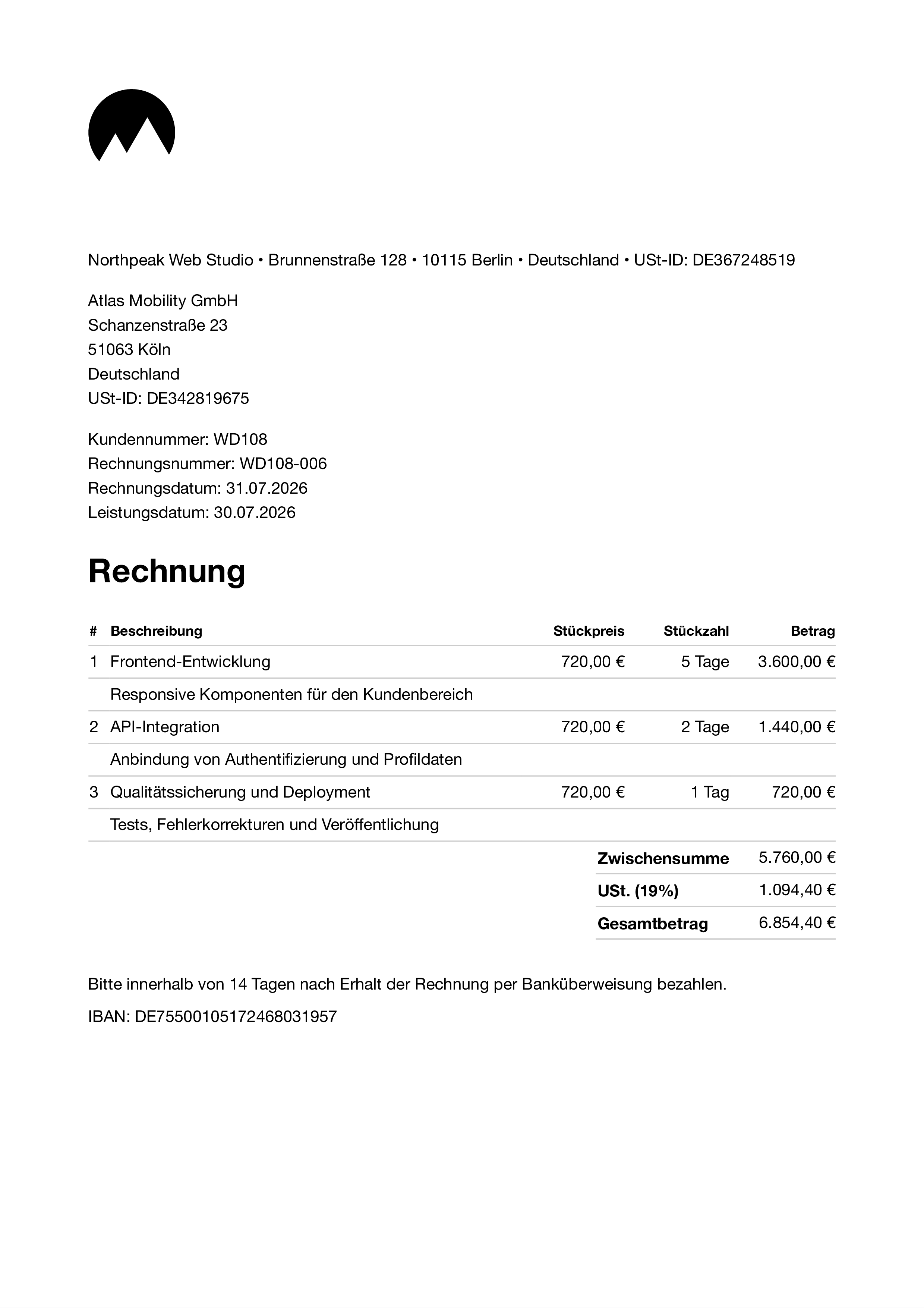 Frontend-Entwicklung