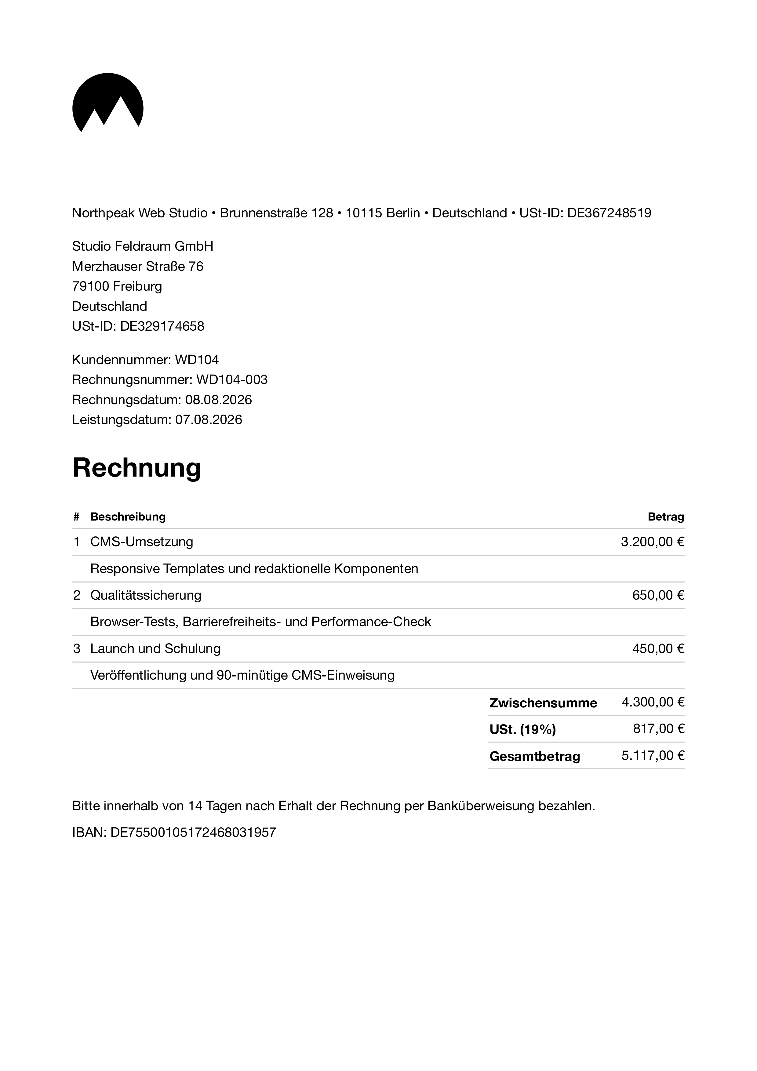 Umsetzung und Launch