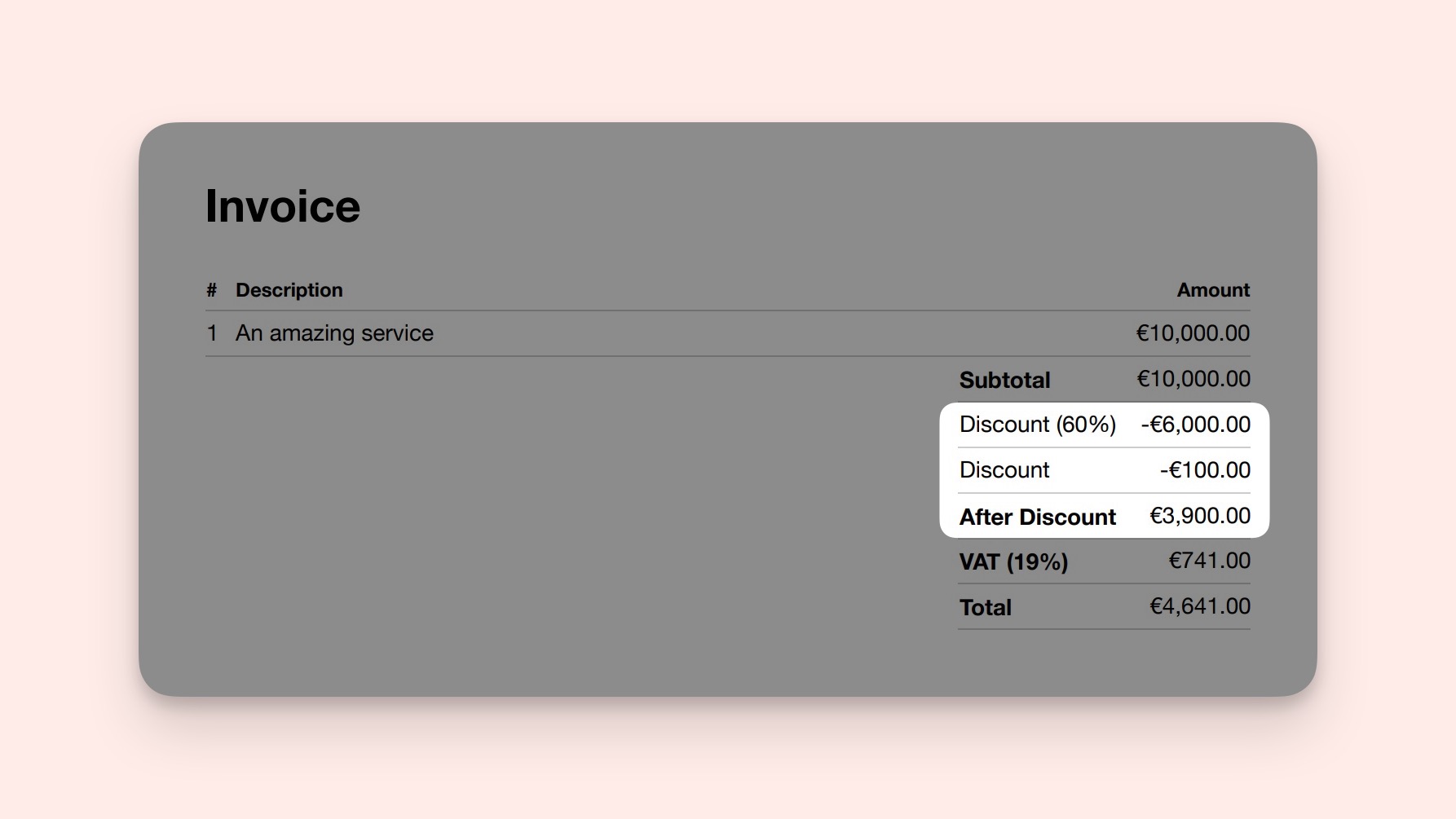 Showing discounts in an invoice